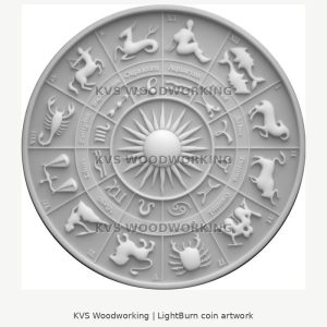 Zodiac Wheel — All Twelve Signs