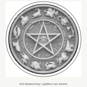 Zodiac Wheel — Pentagram & Twelve Signs