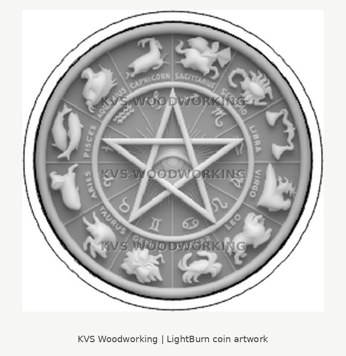Zodiac Wheel — Pentagram & Twelve Signs