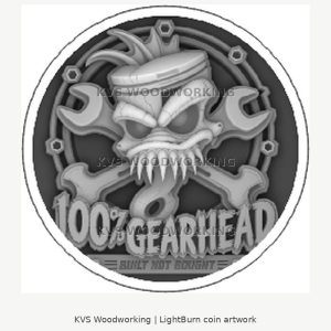 100% Gearhead — Built Not Bought