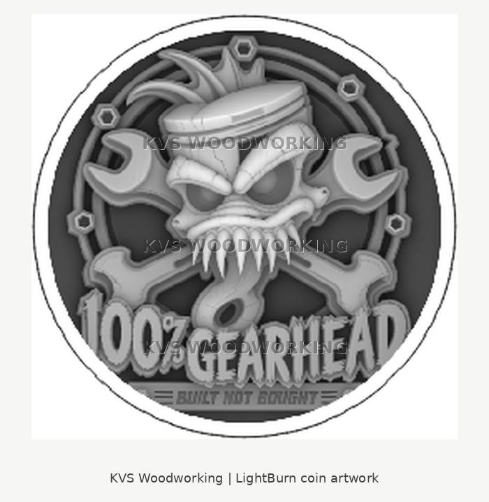 100% Gearhead — Built Not Bought